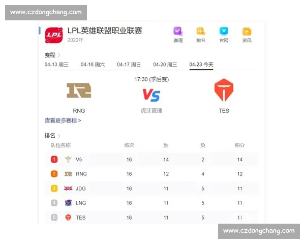 皇马vs巴萨直播吗比赛时间平台渠道与观赛指南全解析高清看点前瞻